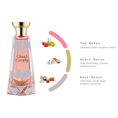 Khadlaj Cloud Candy 100ml eau de parfum label detail