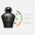 Khadlaj Zayaan Gold 100ml eau de parfum label and box detail