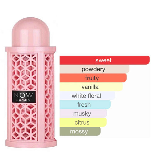Lattafa Rave Now Women 100ml EDP for Women